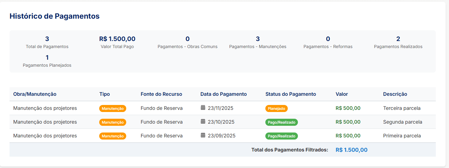 Relatórios Financeiros